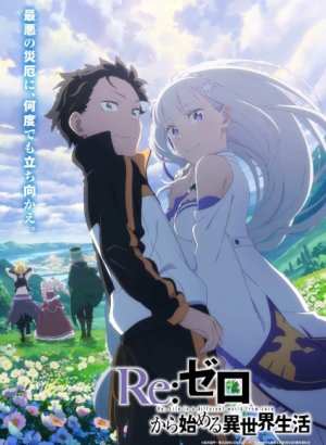 Re:Zero. Жизнь с нуля в альтернативном мире 3 сезон аниме смотреть