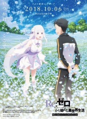 Re:Zero. Жизнь с нуля в альтернативном мире: Снежные воспоминания