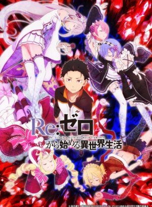 Re:Zero. Жизнь с нуля в альтернативном мире 1 сезон аниме смотреть